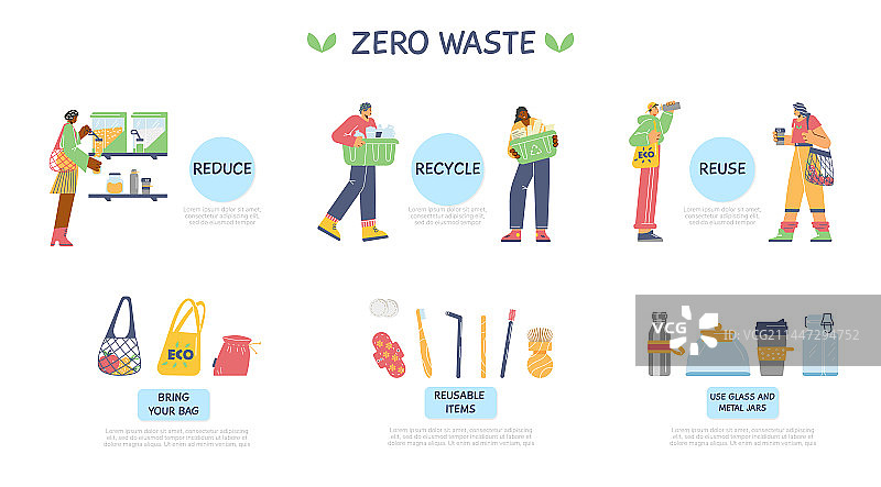 关于零浪费扁平风格的信息图图片素材