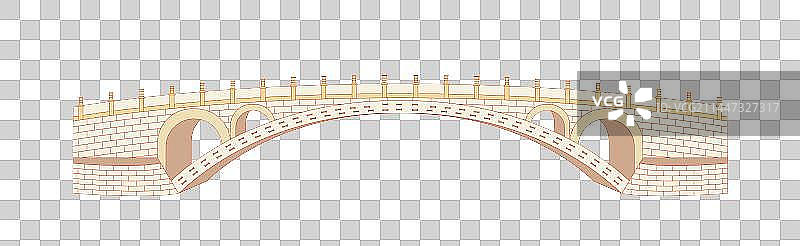 国风地标系列—石家庄赵州桥图片素材