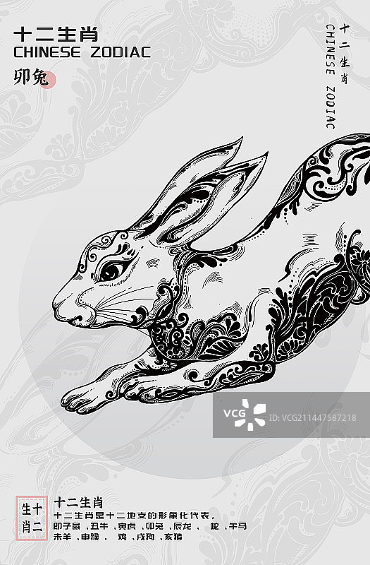 十二生肖兔-海报设计图片素材