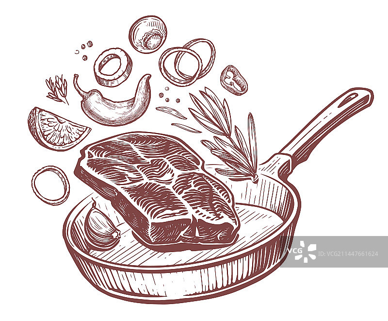 平底锅中烹饪的蔬菜肉类图片素材