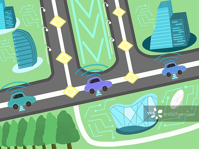 智慧城市 自动驾驶图片素材