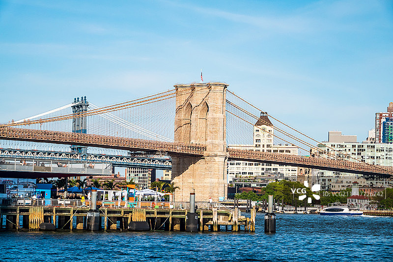 纽约，曼哈顿南港17号码头、东河边沿岸景色图片素材