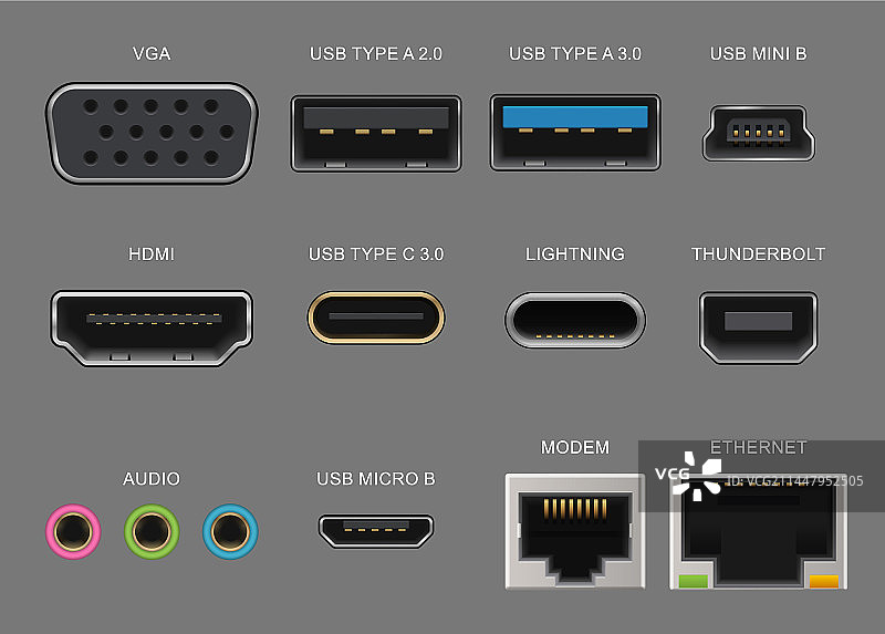 USB、VGA和HDMI连接器及充电端口图片素材