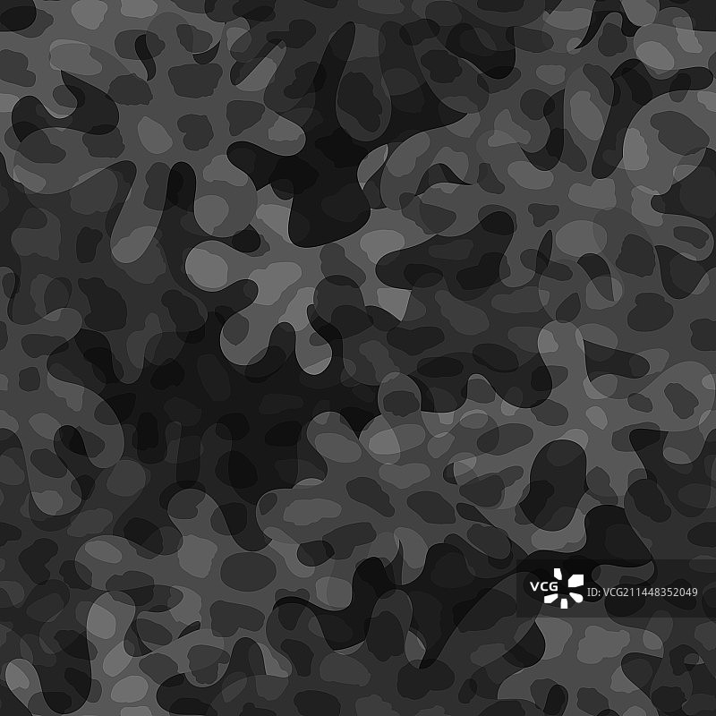 迷彩图案背景经典服装图片素材