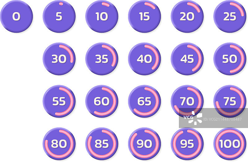 3D百分比图饼图集图片素材