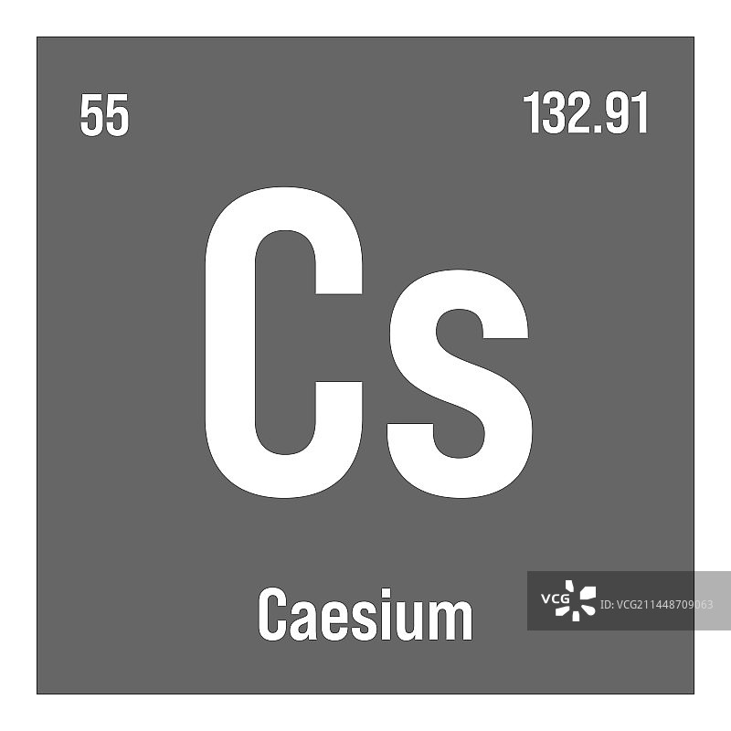 元素周期表中的铯元素图片素材