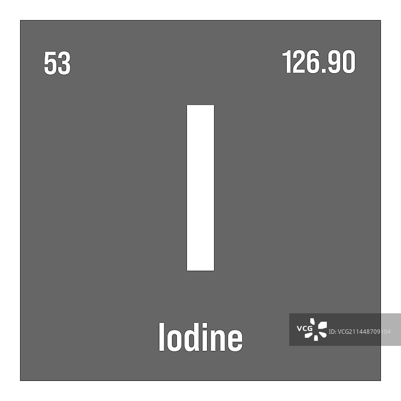碘元素周期表图标图片素材