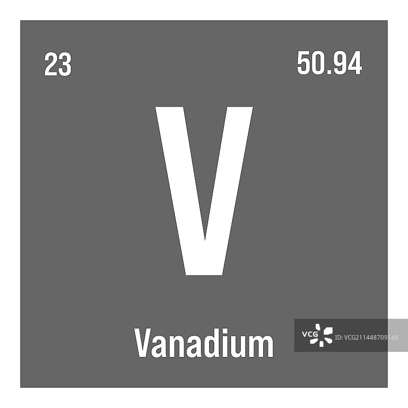 元素周期表钒元素图片素材