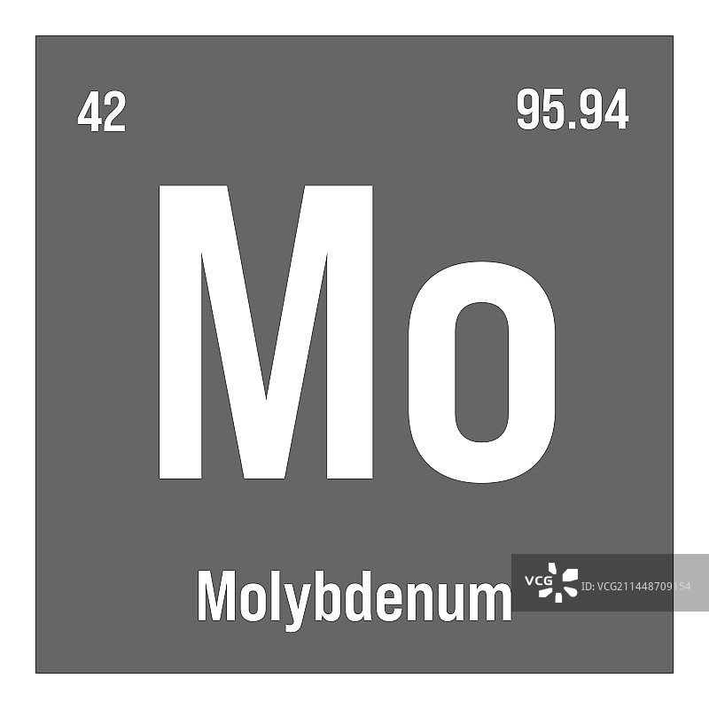 钼元素周期表图片素材