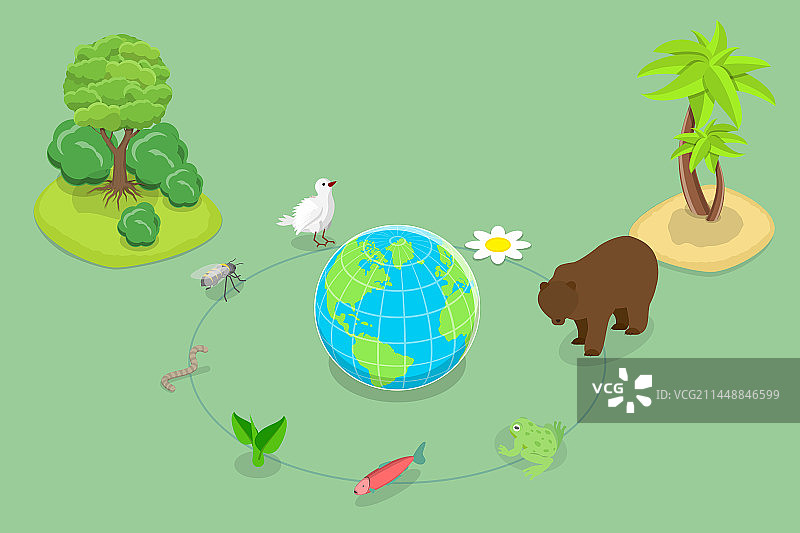 三维等距平面概念图片素材