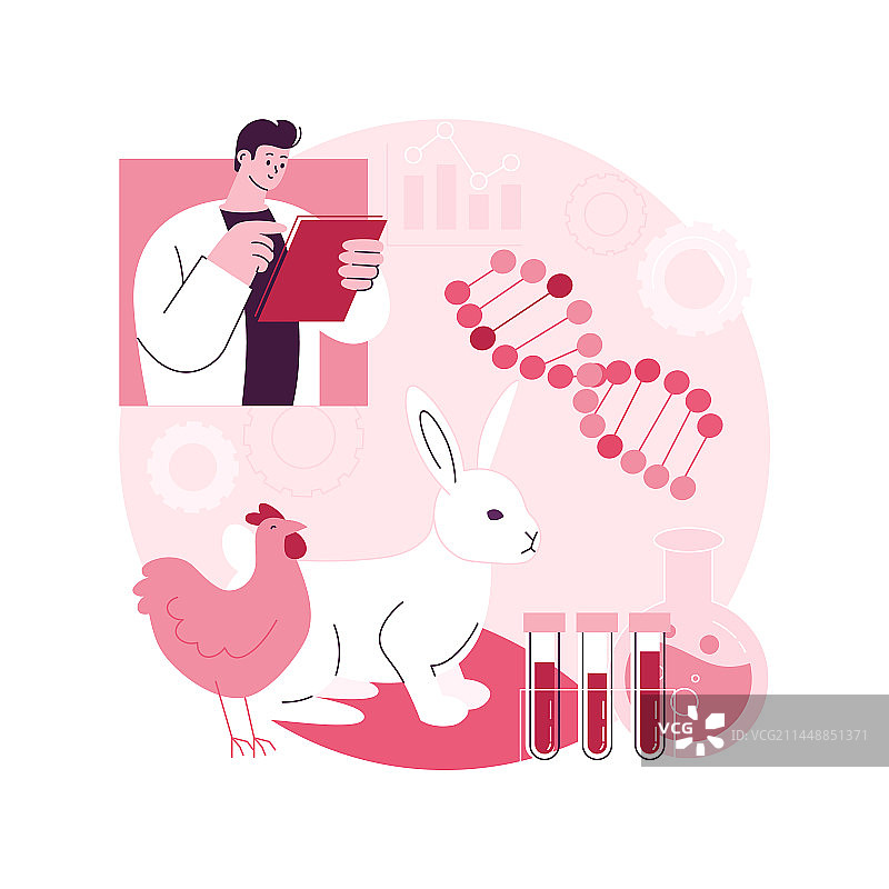 转基因动物抽象概念图片素材
