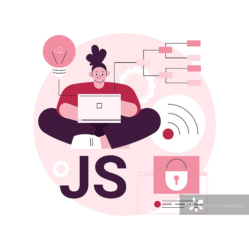 JavaScript抽象概念图片素材