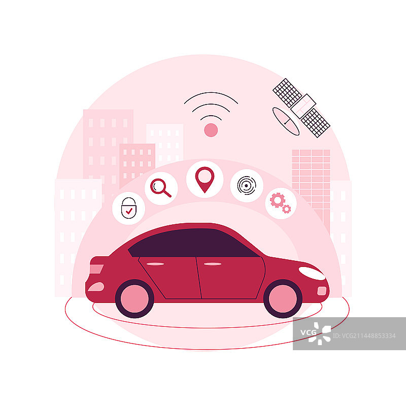 自动驾驶汽车抽象概念图片素材