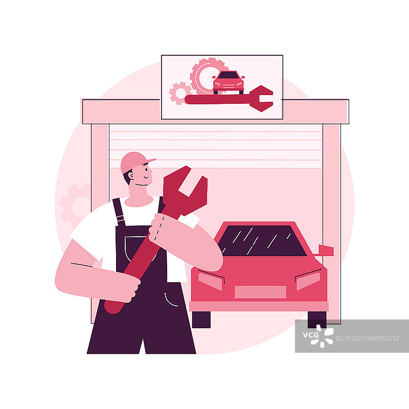 汽车服务抽象概念图片素材