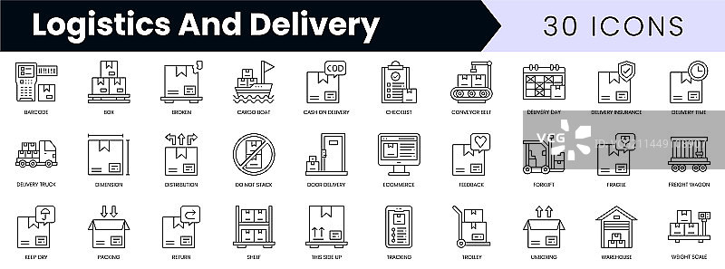 物流运输轮廓图标合集图片素材