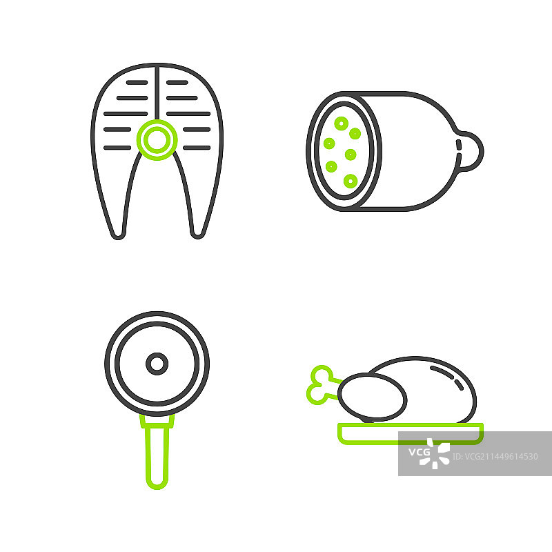 烤火鸡或鸡肉煎锅图片素材