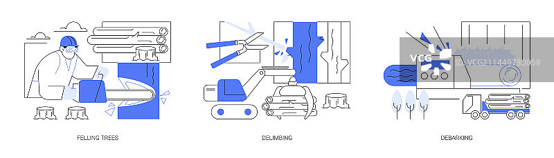 木材采伐抽象概念图片素材