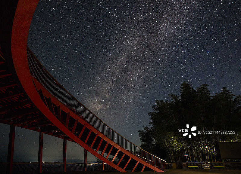 拜寿台与银河——四川宜宾自然风光图片素材