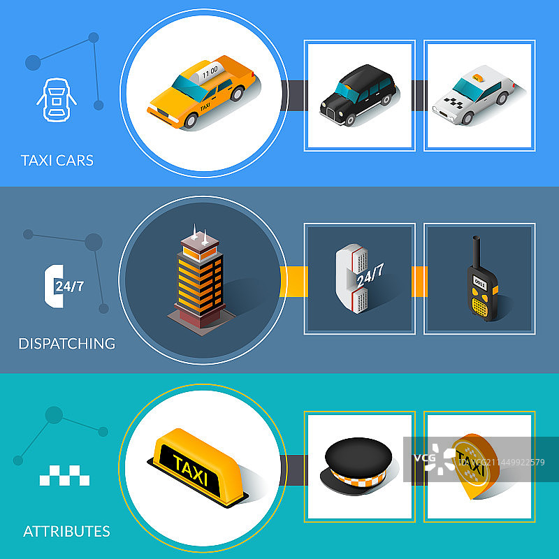 2.5D出租车信息banner图片素材