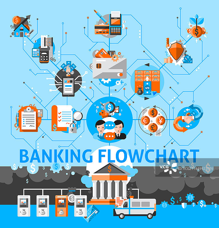 银行系统流程图图片素材