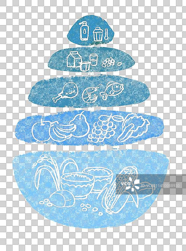 食物金字塔插画元素图片素材