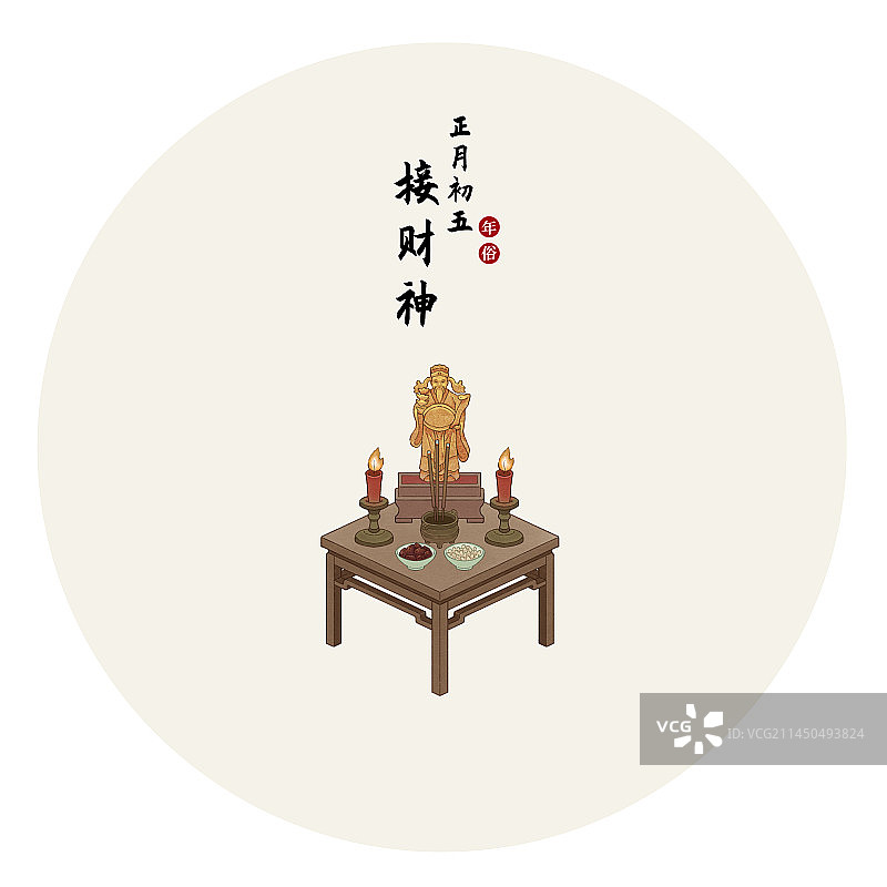 年俗系列插画正月初五图片素材