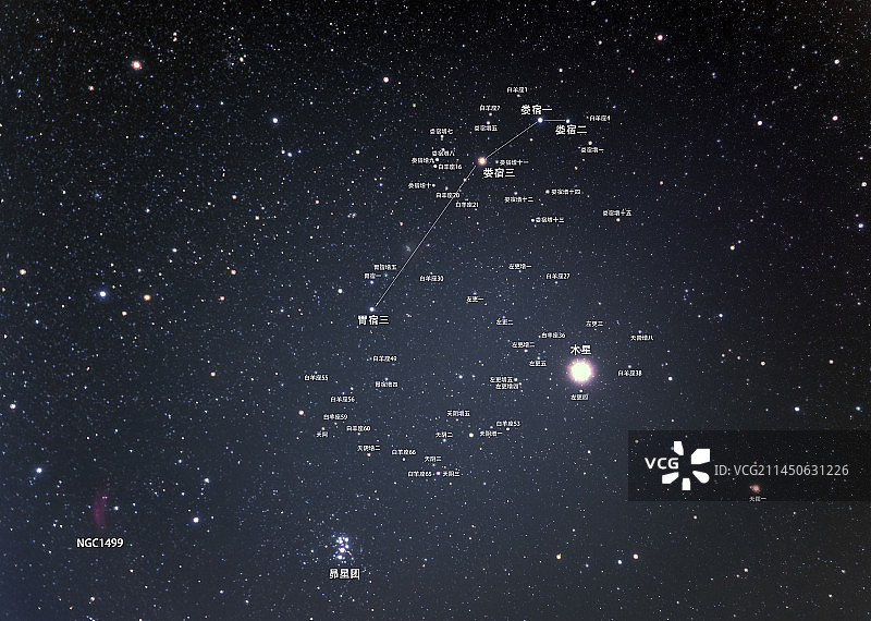 白羊座及其附属的主要星体图片素材