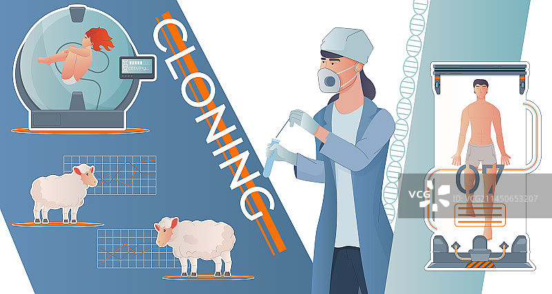 克隆遗传学扁平拼贴图片素材