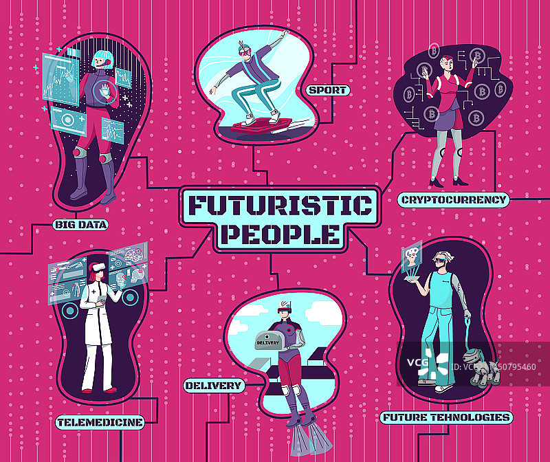 未来人物扁平风信息图图片素材
