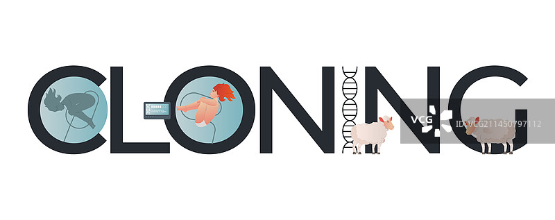 克隆遗传学文本组合图片素材
