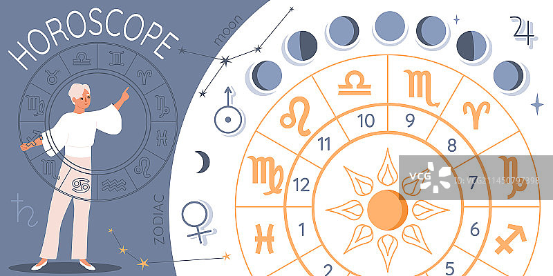 星座组合拼贴图片素材