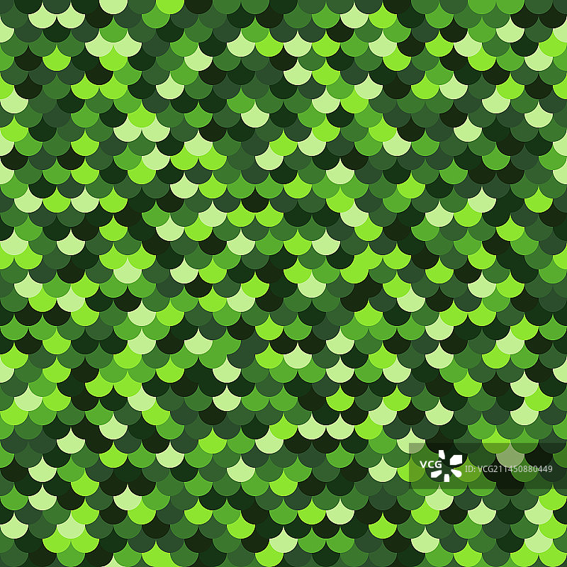 迷彩图案背景经典服装图片素材