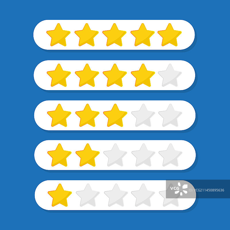 五星客户产品扁平化评价图片素材