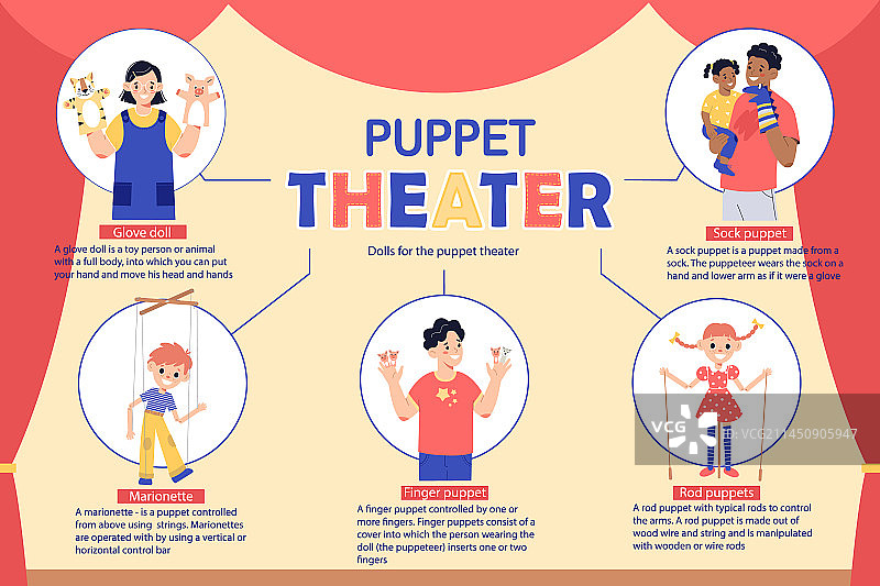 木偶戏剧院信息图图片素材
