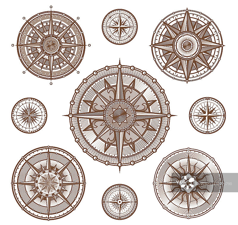 复古罗盘航海导航风玫瑰图片素材