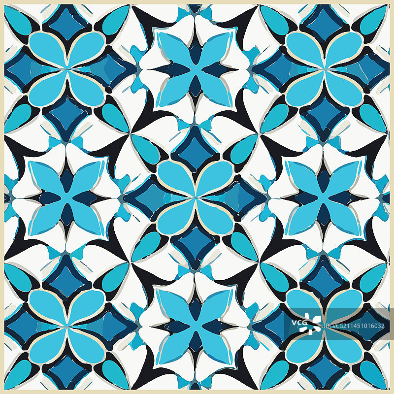 复古蓝色彩绘瓷砖背景图片素材