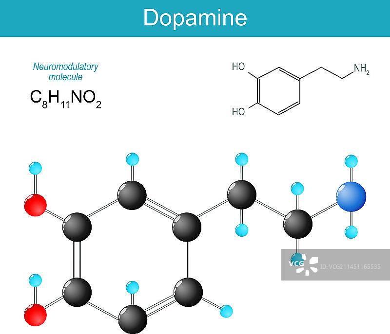 多巴胺分子图片素材
