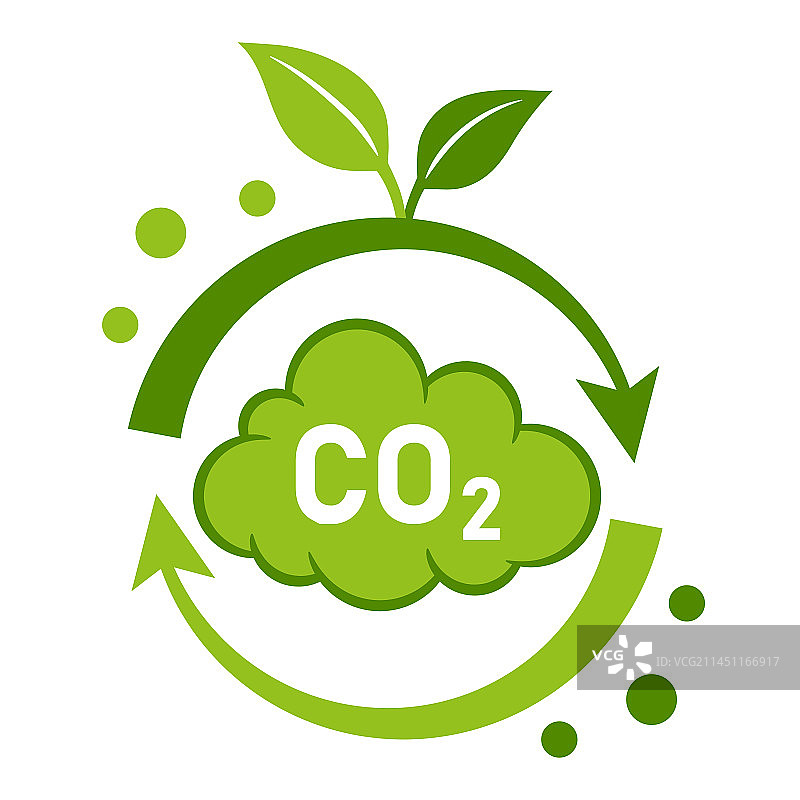 二氧化碳回收，减少二氧化碳排放图标图片素材