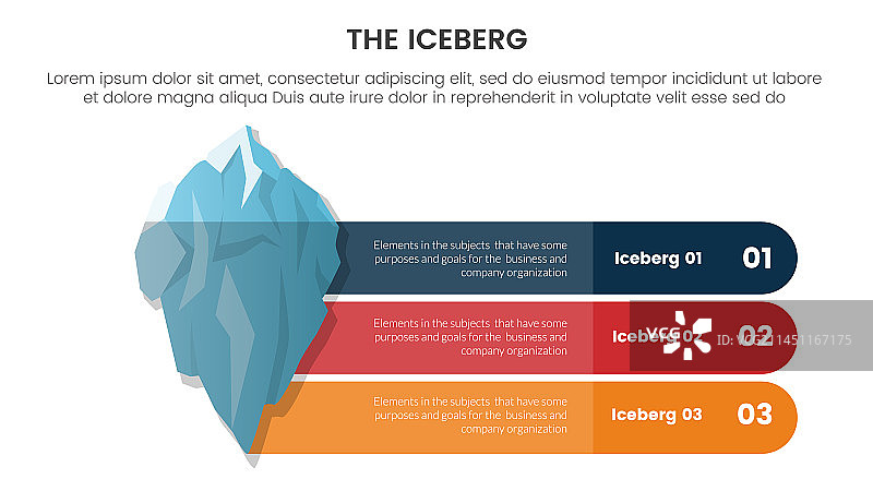 冰山隐喻：隐藏的事实模型思维图片素材