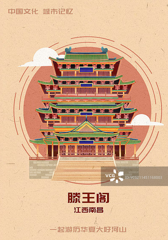 江西南昌著名景点滕王阁图片素材