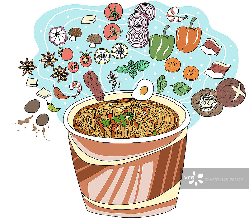 泡面图片素材