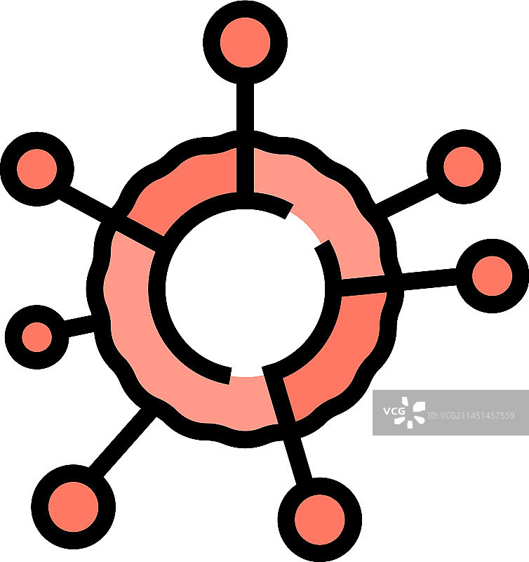 医疗病毒图标扁平设计图片素材
