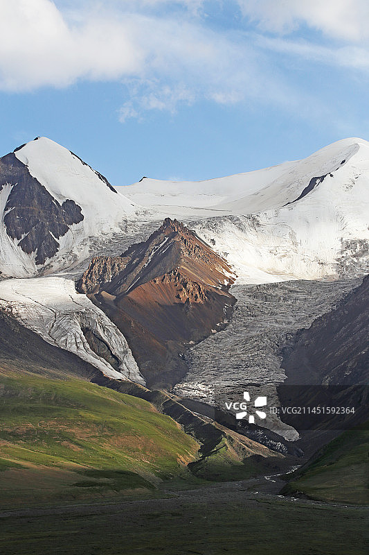 玉珠峰汇流的冰川图片素材