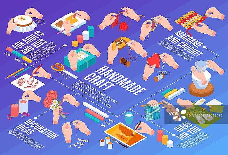 2.5D爱好水平流程图图片素材