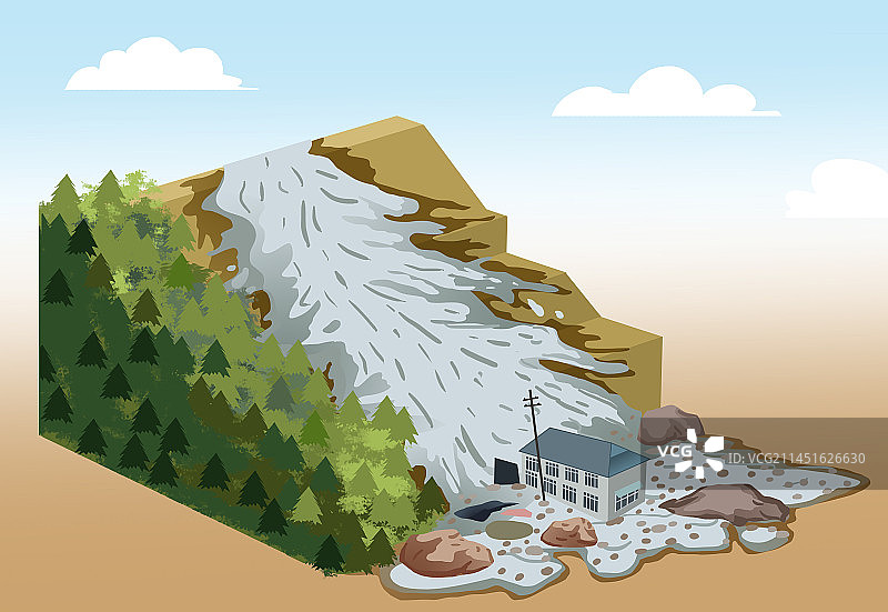 山区山体滑坡泥石流次生灾害灾难毁坏房屋危险危机森林科普插画图片素材