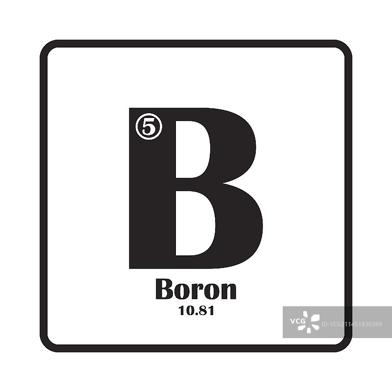 周期性硼元素图标图片素材