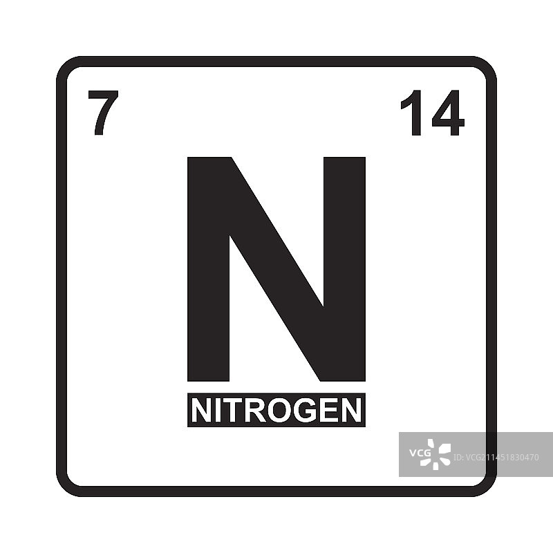 周期性氮元素图标图片素材
