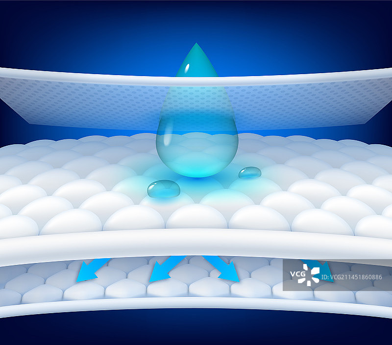 棉质卫生巾吸水层垫图片素材