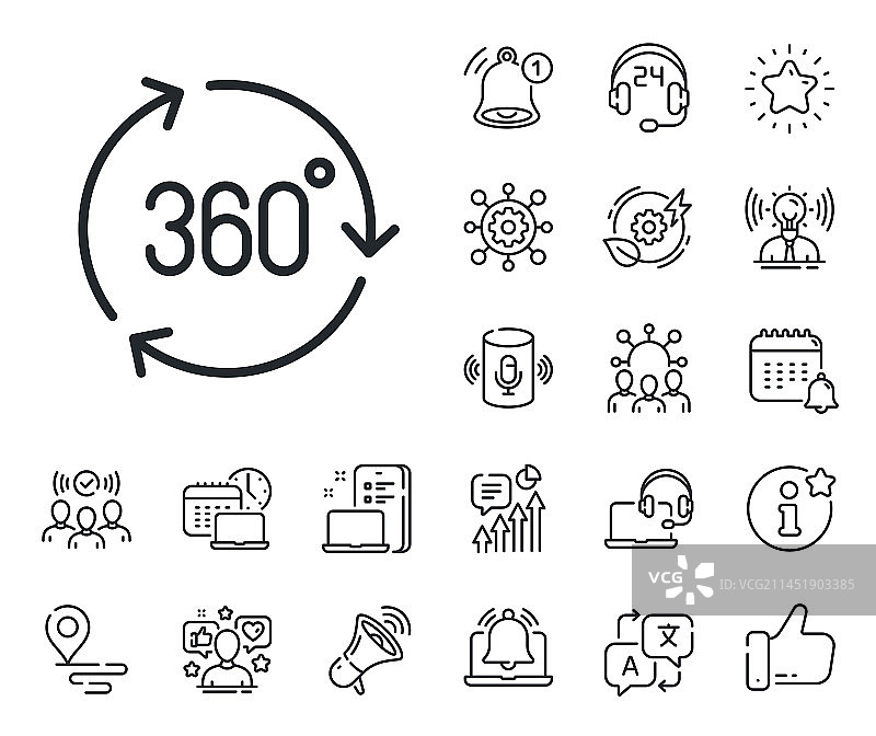 360度线条图标，VR技术模拟图片素材