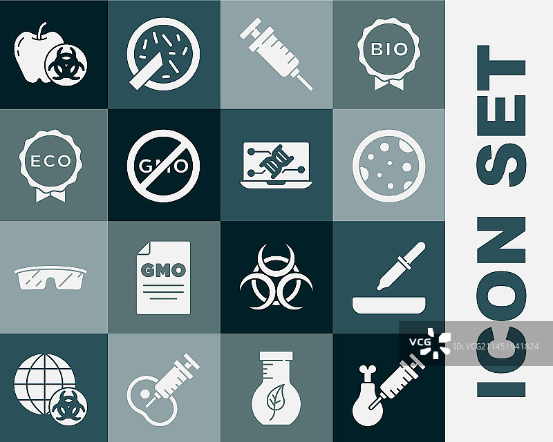 一组转基因研究用鸡肉、移液器和培养皿图片素材